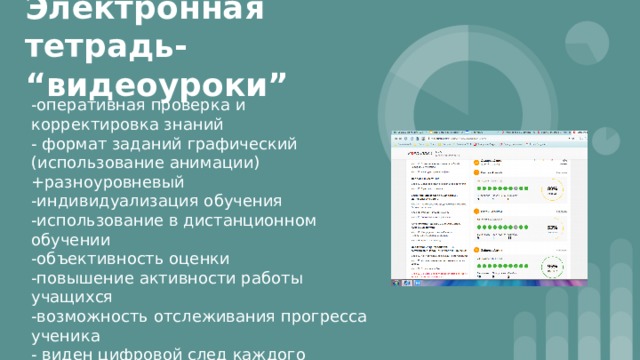 Электронная тетрадь-  “видеоуроки” -оперативная проверка и корректировка знаний - формат заданий графический (использование анимации) +разноуровневый -индивидуализация обучения -использование в дистанционном обучении -объективность оценки -повышение активности работы учащихся -возможность отслеживания прогресса ученика - виден цифровой след каждого 