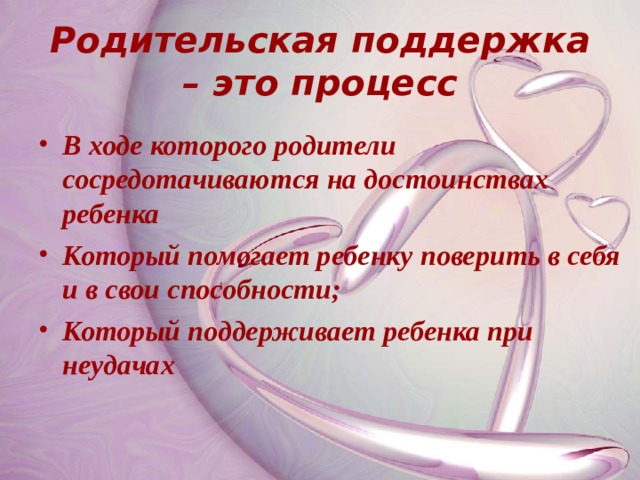 Родительская поддержка – это  процесс В ходе которого родители сосредотачиваются на достоинствах ребенка Который помогает ребенку поверить в себя и в свои способности; Который поддерживает ребенка при неудачах 
