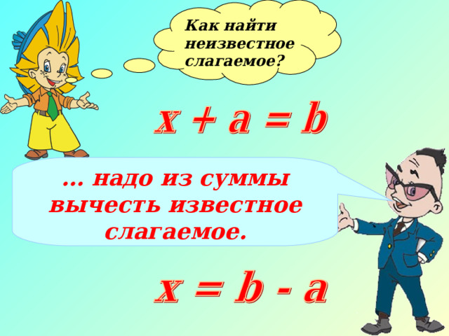 Как найти неизвестное слагаемое?  … надо из суммы вычесть известное слагаемое. 