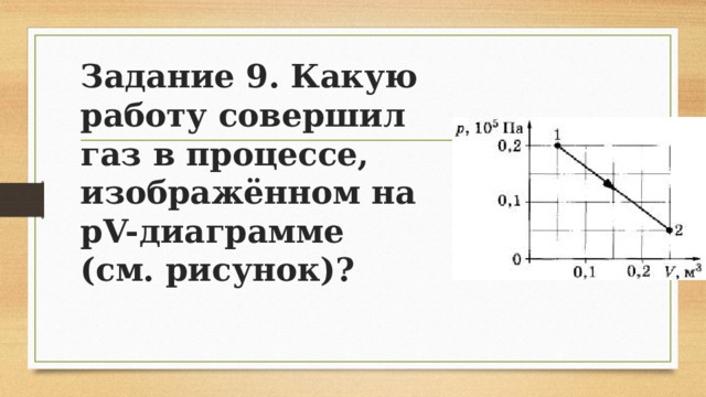Задание 9. Какую работу совершил газ в процессе, изображённом на pV-диаграмме (см. рисунок)? 