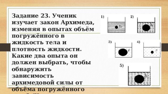Задание 23. Ученик изучает закон Архимеда, изменяя в опытах объём погружённого в жидкость тела и плотность жидкости. Какие два опыта он должен выбрать, чтобы обнаружить зависимость архимедовой силы от объёма погружённого тела? (На рисунках указана плотность жидкости.) 