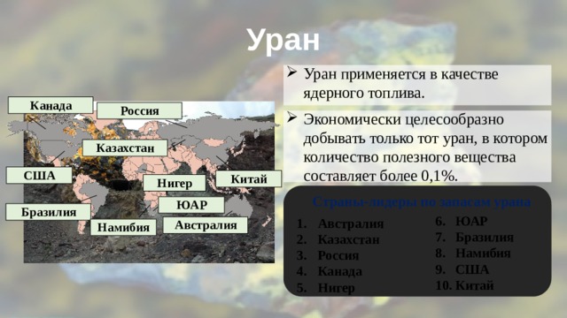Уран Уран применяется в качестве ядерного топлива. Экономически целесообразно добывать только тот уран, в котором количество полезного вещества составляет более 0,1%. Канада Россия Казахстан США Китай Нигер Страны-лидеры по запасам урана ЮАР Бразилия 6. ЮАР 7. Бразилия 8. Намибия 9. США 10. Китай Австралия Казахстан Россия Канада Нигер Австралия Намибия 