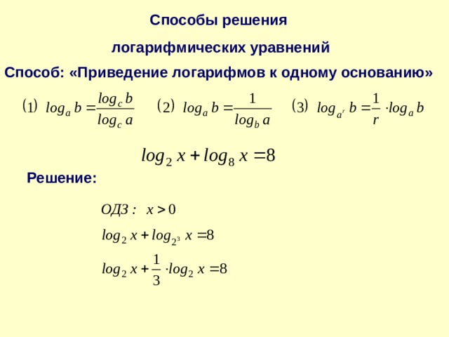 Способы решения логарифмических уравнений Способ: «Приведение логарифмов к одному основанию» Решение: 