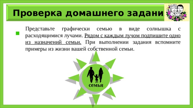 Проверка домашнего задания Представьте графически семью в виде солнышка с расходящимися лучами. Рядом с каждым лучом подпишите одно из назначений семьи. При выполнении задания вспомните примеры из жизни вашей собственной семьи.   семья 