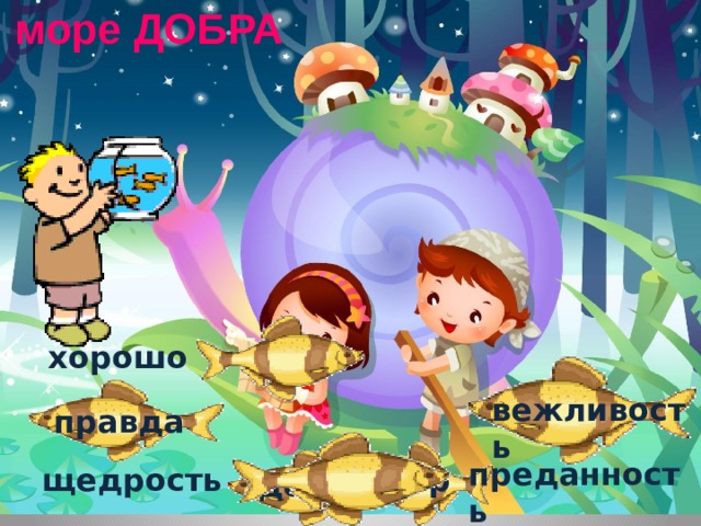 море ДОБРА хорошо вежливость правда преданность мир щедрость добро
