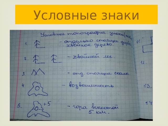 Условные знаки 