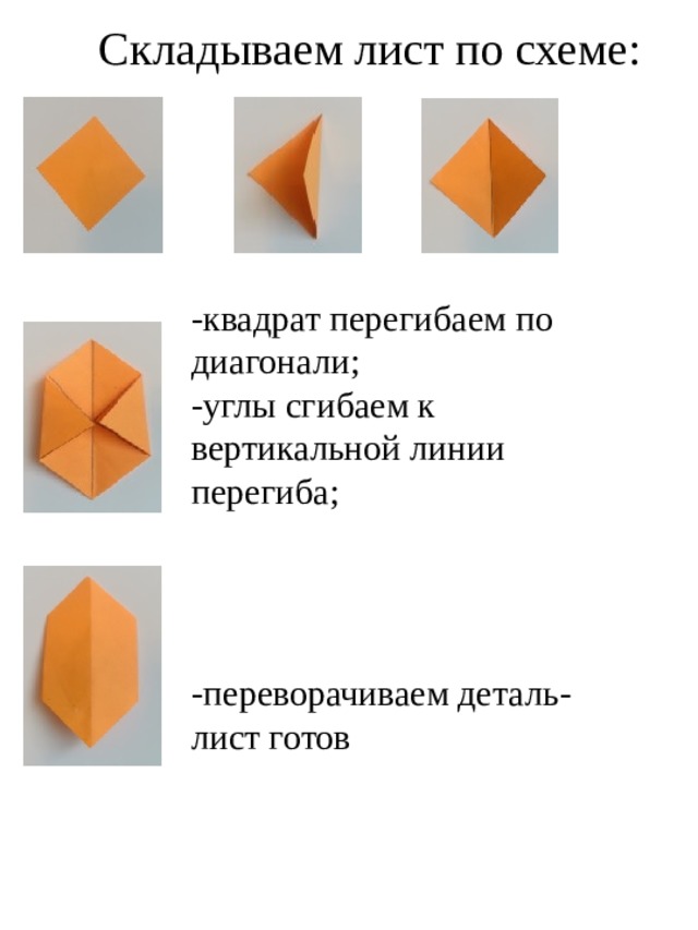 Складываем лист по схеме: -квадрат перегибаем по диагонали; -углы сгибаем к вертикальной линии перегиба; -переворачиваем деталь- лист готов 