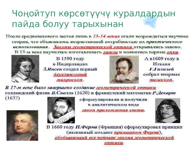 Чоңойтуп көрсөтүүчү куралдардын пайда болуу тарыхынан 