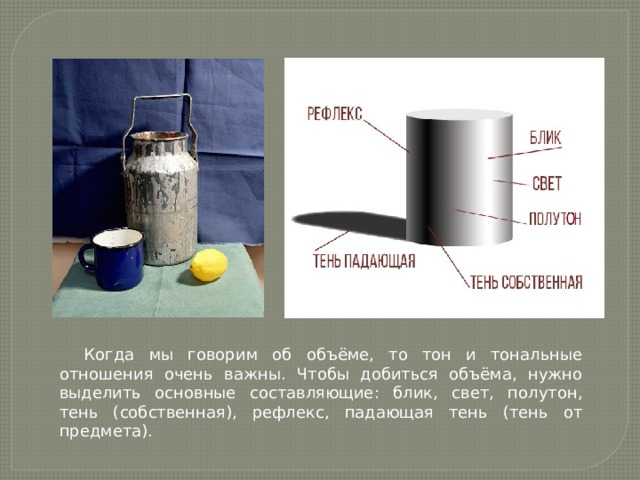 Когда мы говорим об объёме, то тон и тональные отношения очень важны. Чтобы добиться объёма, нужно выделить основные составляющие: блик, свет, полутон, тень (собственная), рефлекс, падающая тень (тень от предмета). 