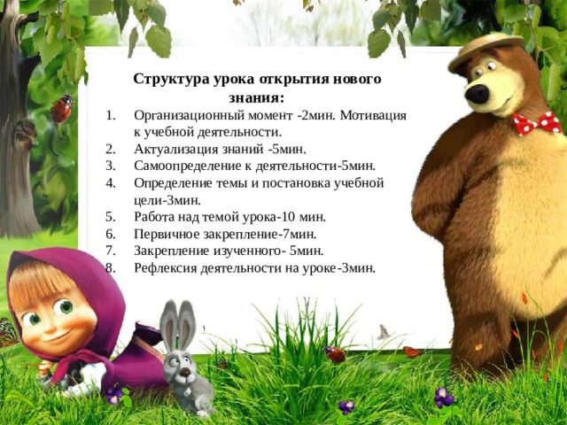 Структура урока открытия нового знания: Организационный момент -2мин. Мотивация к учебной деятельности. Актуализация знаний -5мин. Самоопределение к деятельности-5мин. Определение темы и постановка учебной цели-3мин. Работа над темой урока-10 мин. Первичное закрепление-7мин. Закрепление изученного- 5мин. Рефлексия деятельности на уроке-3мин.  