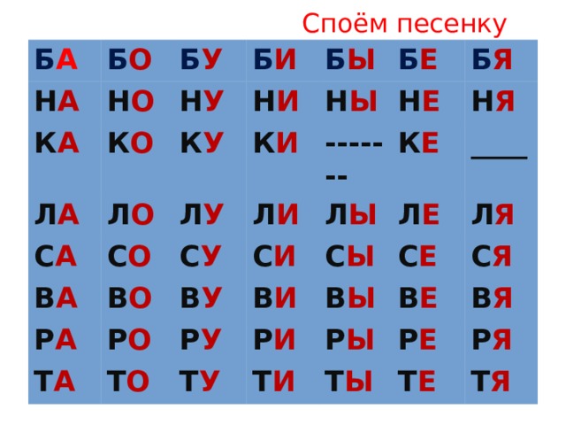Споём песенку Б а б о Н а Н о Б у К а К о Н у Л а Б и Н и С а Л о Б ы К у С о Л у К и Н ы В а Б е ------- С У В о Р а Л и Б я Н е В у Т а Р о С и Л ы К е Н я С ы Т о Р у В и ____ Л е Т У В ы Р и Л я С е Р ы Т и В е С я Т ы В я Р е Р я Т е Т я 