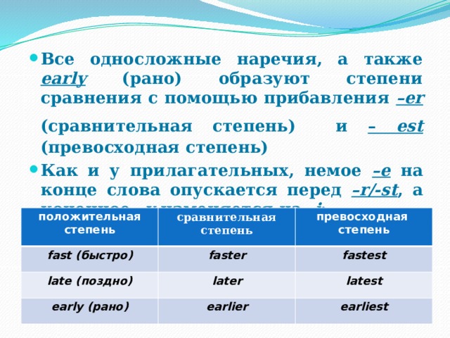 Все односложные наречия, а также early (рано) образуют степени сравнения с помощью прибавления –er (сравнительная степень) и – est  (превосходная степень) Как и у прилагательных, немое –е на конце слова опускается перед –r/-st , а конечное –у изменяется на -i :   положительная степень fast (быстро) сравнительная степень превосходная faster late (поздно) fastest early (рано) степень later latest earlier earliest 