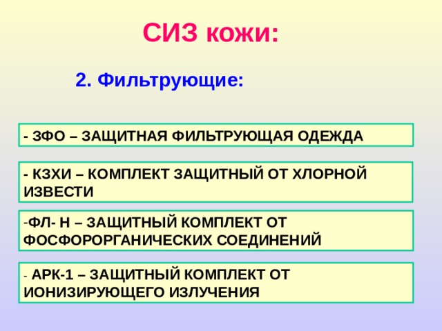 СЗК  изолирующие Л-1 