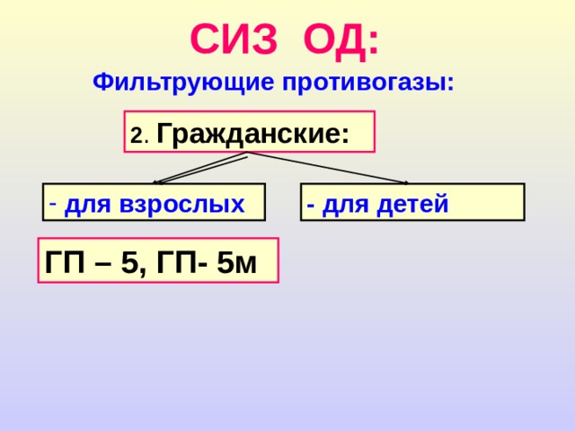 СИЗ ОД: Фильтрующие противогазы: 2 . Гражданские:  для взрослых  - для детей ГП – 5, ГП- 5м 
