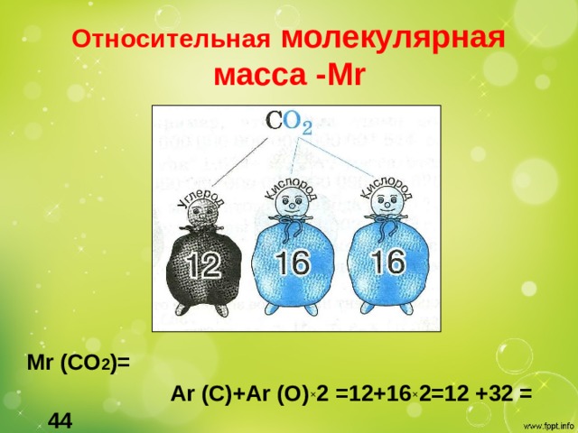 Относительная молекулярная масса -Мr Mr (CO 2 )=  Ar (C)+Ar (O) × 2 =12+16 × 2=12 +32 = 44  