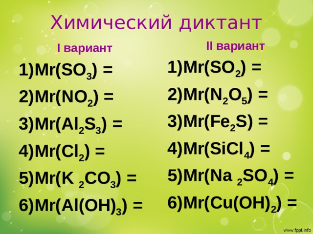 Химический диктант II вариант Мr(SO 2 ) = Mr(N 2 O 5 ) = Mr(Fe 2 S) = Mr(SiCl 4 ) = Mr(Na 2 SO 4 ) = Mr(Cu(OH) 2 ) =   I вариант Мr(SO 3 ) = Mr(NO 2 ) = Mr(Al 2 S 3 ) = Mr(Cl 2 ) = Mr(K 2 CO 3 ) = Mr(Al(OH) 3 ) =  