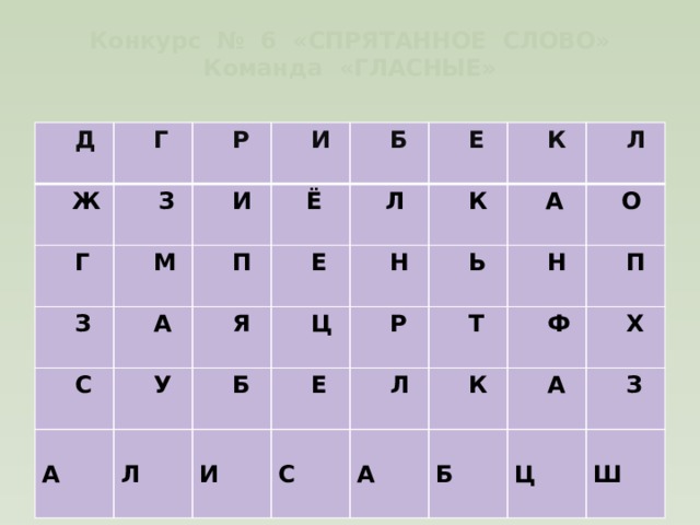 Конкурс № 6 «СПРЯТАННОЕ СЛОВО»  Команда «ГЛАСНЫЕ»    Д   Г   Ж   З  Р  Г  М  И   З  И  А  Ё   С  П  Б  Е  А  Е  У   Л  Я   Л  Ц  К  К  Н  Б  Л   А  Р  Ь  Е  И  Т  С  О  Н  Л  А  П  К  Ф  Х  Б  А  З  Ц  Ш 