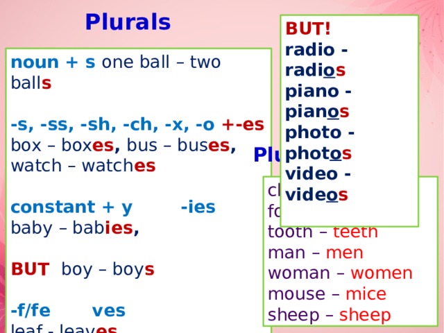  Plurals  BUT! radio - radi o s  piano - pian o s  pho t o - pho t o s  video - vide o s noun + s one ball – two ball s -s, -ss, -sh, -ch, -x, -o +-es box – box es , bus – bus es , watch – watch es constant + y -ies baby – bab ies ,  BUT   boy – boy s -f/fe ves leaf - leav es   Irregular Plurals child – children foot – feet tooth – teeth man – men woman – women  mouse – mice sheep – sheep 