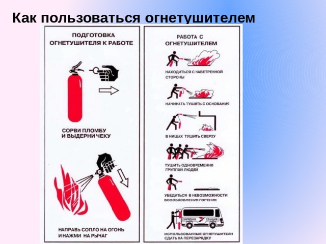 Как пользоваться огнетушителем 