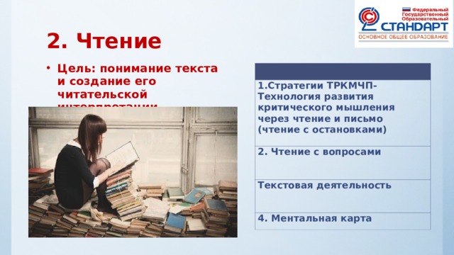 2. Чтение Цель: понимание текста и создание его читательской интерпретации.  1.Стратегии ТРКМЧП- Технология развития критического мышления через чтение и письмо (чтение с остановками) 2. Чтение с вопросами   Текстовая деятельность 4. Ментальная карта 