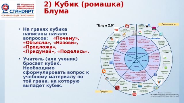 2) Кубик (ромашка) Блума На гранях кубика написаны начало вопросов:  «Почему»,  « Объяс­ ни», «Назови», «Предложи», «Придумай», «Поделись». Учитель (или ученик) бросает кубик. Необходимо сформулировать во­прос к учебному материалу по той грани, на которую выпадет кубик.  