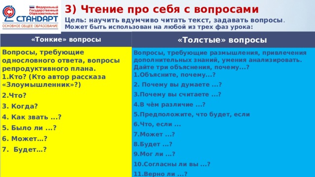                         3) Чтение про себя с вопросами  Цель: научить вдумчиво читать текст, задавать вопросы .  Может быть использован на любой из трех фаз урока:   «Толстые» вопросы Вопросы, требующие размышления, привлечения дополнительных знаний, умения анализировать. Дайте три объяснения, почему...? Объясните, почему...?  Почему вы думаете ...? Почему вы считаете ...? В чём различие ...? Предположите, что будет, если Что, если ... Может ...? Будет ...? Мог ли ...? Согласны ли вы ...? Верно ли ...? «Тонкие» вопросы Вопросы, требующие однословного ответа, вопросы репродуктивного плана. 1.Кто? (Кто автор рассказа «Злоумышленник»?) 2.Что? 3. Когда? 4. Как звать ...? 5. Было ли ...? 6. Может…? 7. Будет…? 