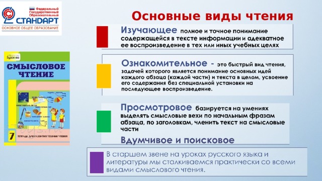  Основные виды чтения 