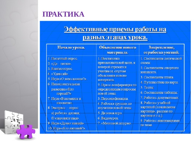  ПРАКТИКА    