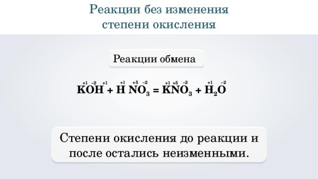 Реакции без изменения степени окисления Реакции обмена – 2 +1 +5 – 2 – 2 +1 +1 – 2 +1 +1 +5 KOH + H  NO 3 = KNO 3 + H 2 O Степени окисления до реакции и после остались неизменными . 