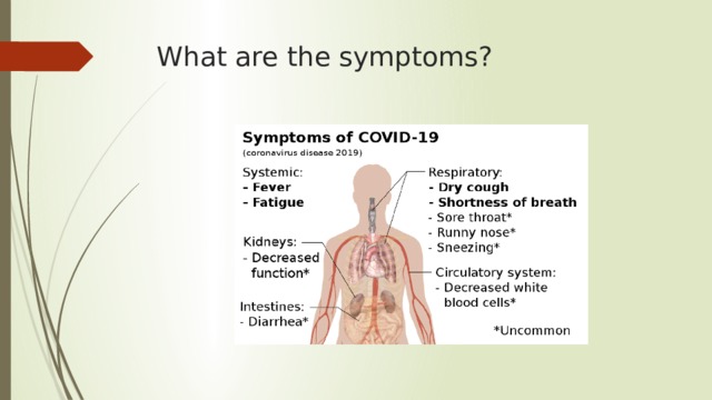 What are the symptoms? 