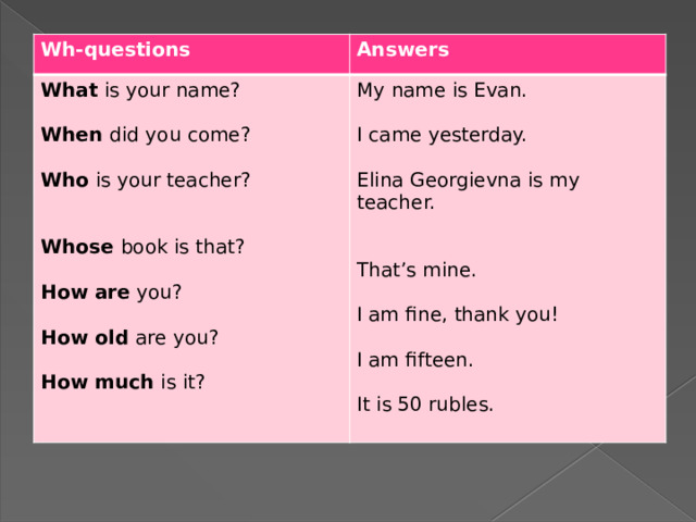 Wh-questions What is your name?   When did you come? Answers  Who is your teacher?    My name is Evan.   I came yesterday. Whose book is that?  Elina Georgievna is my teacher.    That’s mine. How  are you? I am fine, thank you! How old are you? I am fifteen. How much is it? It is 50 rubles. 