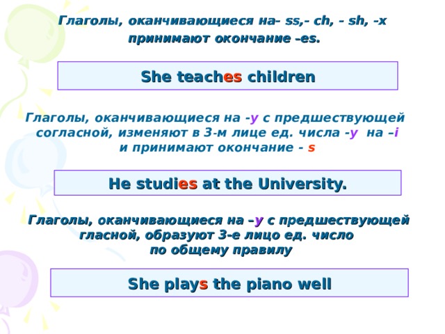 Глаголы ,  оканчивающиеся  на- ss,- ch, - sh, -x принимают  окончание  – es. She teach es children Глаголы, оканчивающиеся на - y с предшествующей согласной, изменяют в 3 - м лице ед. числа - y   на – i и принимают окончание - s He studi es at the University. Глаголы, оканчивающиеся на – y с предшествующей гласной, образуют 3-е лицо ед. число по общему правилу She play s the piano well 