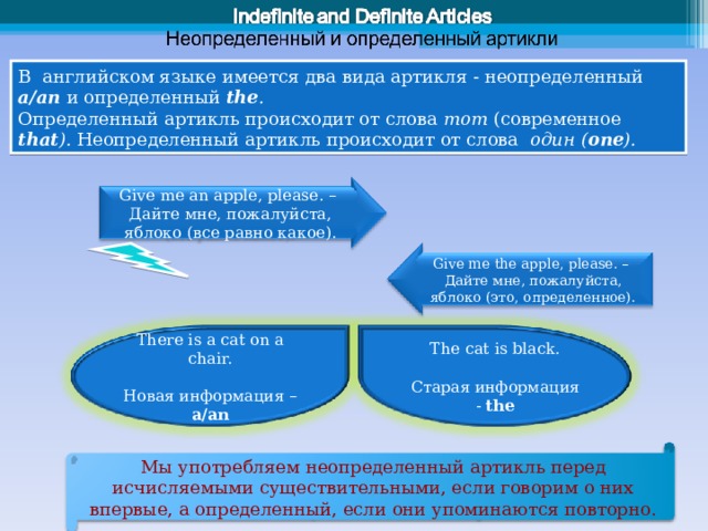 В  английском языке имеется два вида артикля - неопределенный a / an  и определенный the . Определенный артикль происходит от слова тот (современное that ). Неопределенный артикль происходит от слова  один ( one ). Give m е an арр l е, please . – Дайте мне, пожалуйста, яблоко (все равно какое). Give m е the арр l е, please . – Дайте мне, пожалуйста, яблоко (это, определенное). There is а cat on а chair. Новая информация – a/an The cat is black. Старая информация -  the Мы употребляем неопределенный артикль перед исчисляемыми существительными, если говорим о них впервые, а определенный, если они упоминаются повторно. 