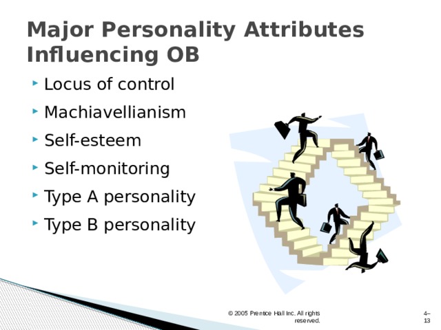 Major Personality Attributes Influencing OB Locus of control Machiavellianism Self-esteem Self-monitoring Type A personality Type B personality © 2005 Prentice Hall Inc. All rights reserved. 4–  