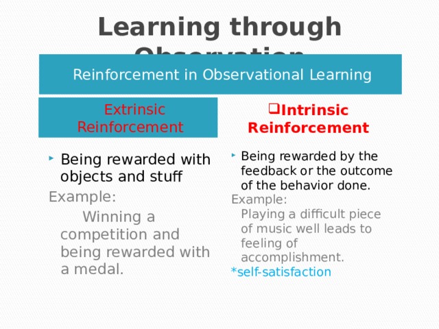 Learning through Observation Reinforcement in Observational Learning Intrinsic Reinforcement Extrinsic Reinforcement Being rewarded by the feedback or the outcome of the behavior done. Example:   Playing a difficult piece of music well leads to feeling of accomplishment. *self-satisfaction Being rewarded with objects and stuff Example:   Winning a competition and being rewarded with a medal. 