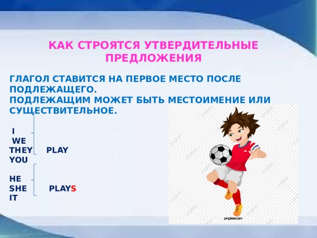 КАК СТРОЯТСЯ УТВЕРДИТЕЛЬНЫЕ ПРЕДЛОЖЕНИЯ ГЛАГОЛ СТАВИТСЯ НА ПЕРВОЕ МЕСТО ПОСЛЕ ПОДЛЕЖАЩЕГО. ПОДЛЕЖАЩИМ МОЖЕТ БЫТЬ МЕСТОИМЕНИЕ ИЛИ СУЩЕСТВИТЕЛЬНОЕ.   I  WE THEY PLAY YOU  HE SHE PLAY S IT  
