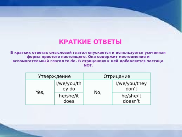 КРАТКИЕ ОТВЕТЫ В кратких ответах смысловой глагол опускается и используется усеченная форма простого настоящего. Она содержит местоимение и вспомогательный глагол to do. В отрицаниях к ней добавляется частица NOT. Утверждение Yes, Отрицание I/we/you/they do No, he/she/it does I/we/you/they don’t he/she/it doesn’t 
