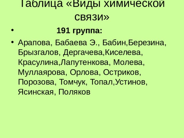 Таблица «Виды химической связи»  191 группа: Арапова, Бабаева Э., Бабин,Березина, Брызгалов, Дергачева,Киселева, Красулина,Лапутенкова, Молева, Муллаярова, Орлова, Остриков, Порозова, Томчук, Топал,Устинов, Ясинская, Поляков 