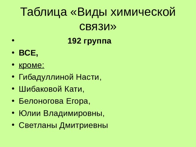 Таблица «Виды химической связи»  192 группа ВСЕ, кроме: Гибадуллиной Насти, Шибаковой Кати, Белоногова Егора, Юлии Владимировны, Светланы Дмитриевны 