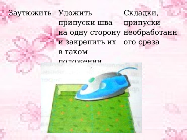 Заутюжить Уложить припуски шва на одну сторону и закрепить их в таком положении Складки, припуски необработанного среза 