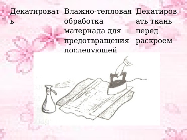 Декатировать Влажно-тепловая обработка материала для предотвращения последующей усадки Декатировать ткань перед раскроем 