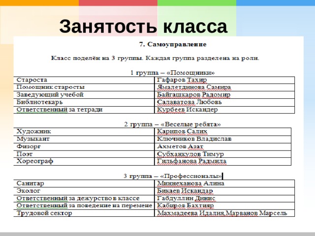 Занятость класса 