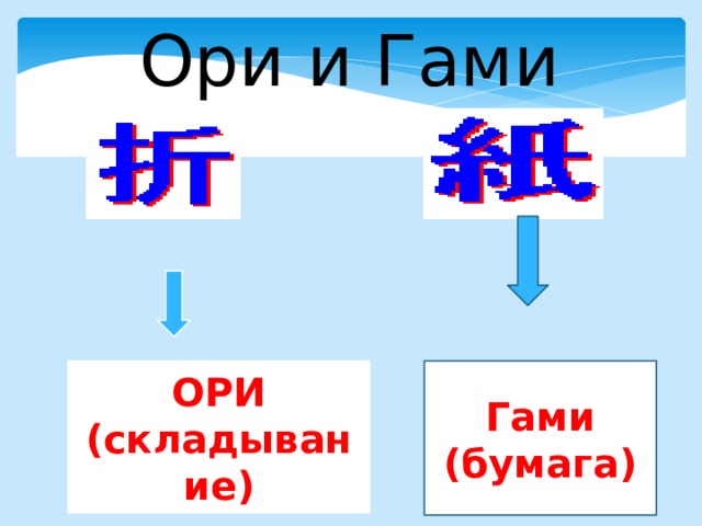 Ори и Гами ОРИ Гами (складывание) (бумага) 