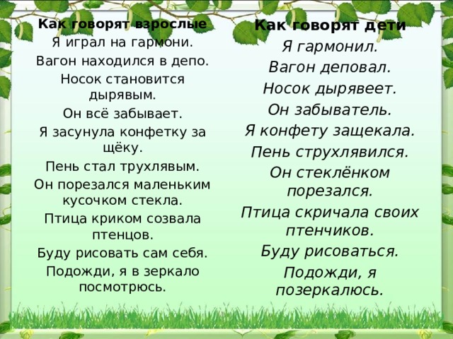 Как говорят дети Как говорят взрослые Я играл на гармони. Я гармонил. Вагон находился в депо. Вагон деповал. Носок становится дырявым. Носок дырявеет. Он забыватель. Он всё забывает. Я конфету защекала. Я засунула конфетку за щёку. Пень стал трухлявым. Пень струхлявился. Он порезался маленьким кусочком стекла. Он стеклёнком порезался. Птица скричала своих птенчиков. Птица криком созвала птенцов. Буду рисовать сам себя. Буду рисоваться. Подожди, я позеркалюсь. Подожди, я в зеркало посмотрюсь. 