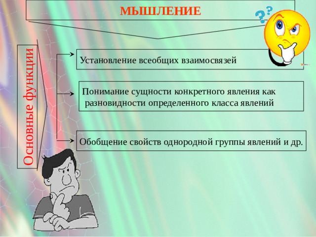 МЫШЛЕНИЕ Основные функции Установление всеобщих взаимосвязей Понимание сущности конкретного явления как  разновидности определенного класса явлений Обобщение свойств однородной группы явлений и др. 
