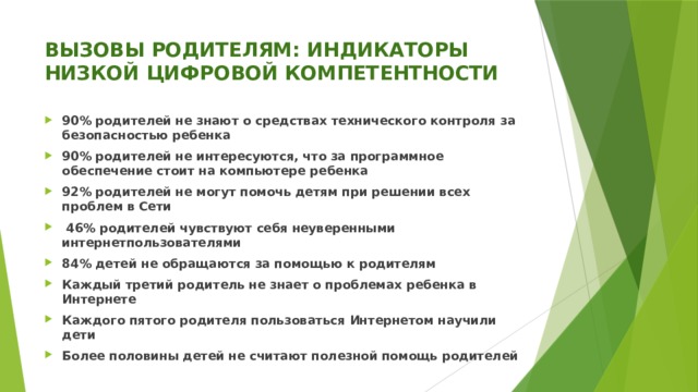 ВЫЗОВЫ РОДИТЕЛЯМ: ИНДИКАТОРЫ НИЗКОЙ ЦИФРОВОЙ КОМПЕТЕНТНОСТИ   90% родителей не знают о средствах технического контроля за безопасностью ребенка 90% родителей не интересуются, что за программное обеспечение стоит на компьютере ребенка 92% родителей не могут помочь детям при решении всех проблем в Сети  46% родителей чувствуют себя неуверенными интернетпользователями 84% детей не обращаются за помощью к родителям Каждый третий родитель не знает о проблемах ребенка в Интернете Каждого пятого родителя пользоваться Интернетом научили дети Более половины детей не считают полезной помощь родителей 