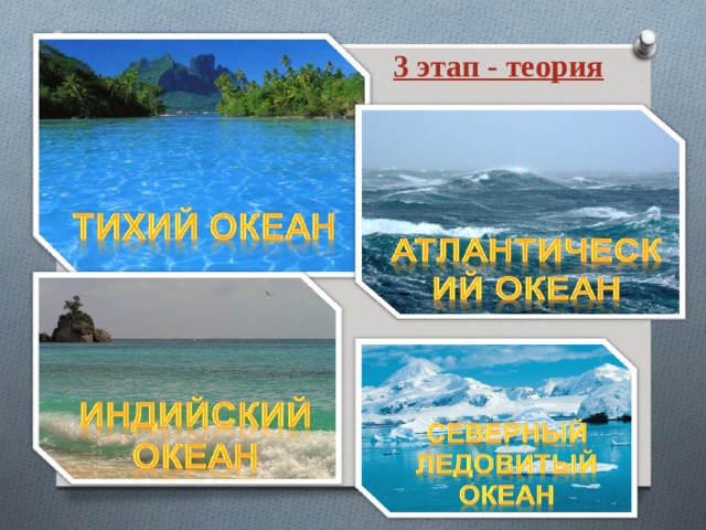 3 этап - теория 
