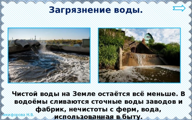 Загрязнение воды. Чистой воды на Земле остаётся всё меньше. В водоёмы сливаются сточные воды заводов и фабрик, нечистоты с ферм, вода, использованная в быту. 