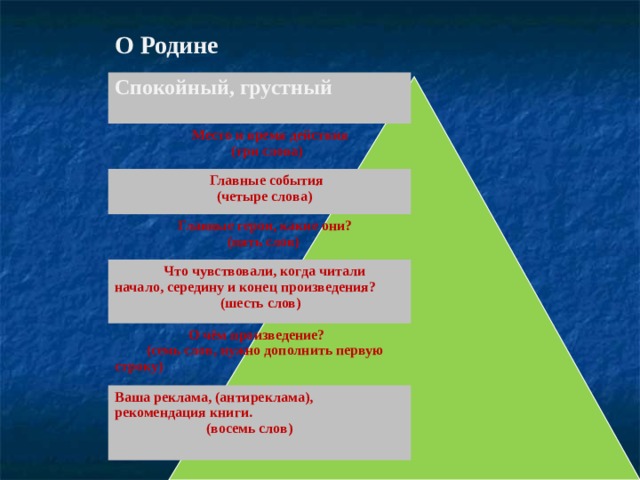 О Родине Спокойный, грустный  Место и время действия    (три слова)    Главные события   (четыре слова)   Главные герои, какие они?   (пять слов)  Что чувствовали, когда читали  начало, середину и конец произведения?    (шесть слов)  О чём произведение?  (семь слов, нужно дополнить первую строку) Ваша реклама, (антиреклама), рекомендация книги.  (восемь слов)