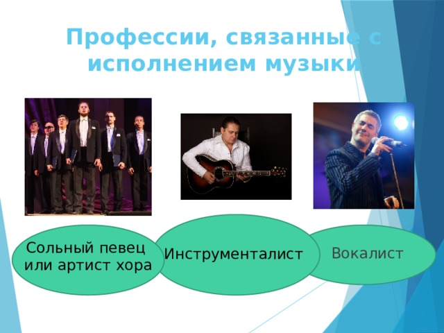 Профессии, связанные с исполнением музыки Сольный певец или артист хора Вокалист Инструменталист 